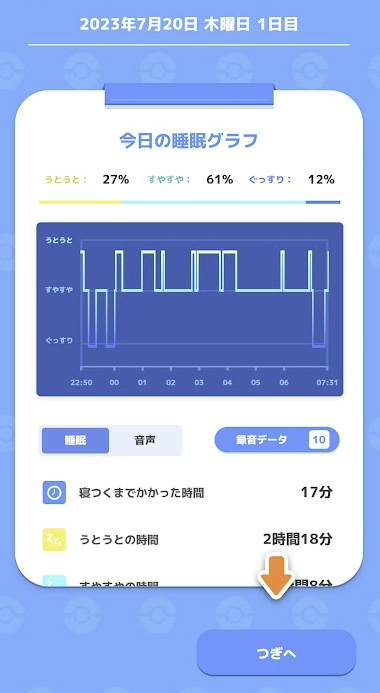 ポケモンスリープ 初日計測7