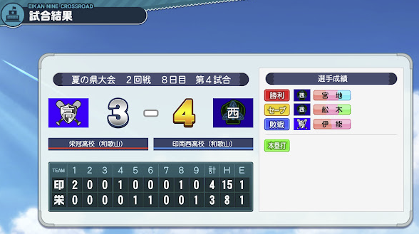 パワフルプロ野球栄冠ナイン クロスロード 2年目7月 夏の県大会 2回戦5
