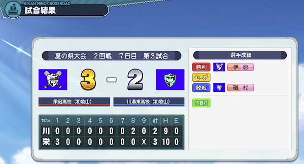 パワフルプロ野球栄冠ナイン クロスロード 3年目7月6