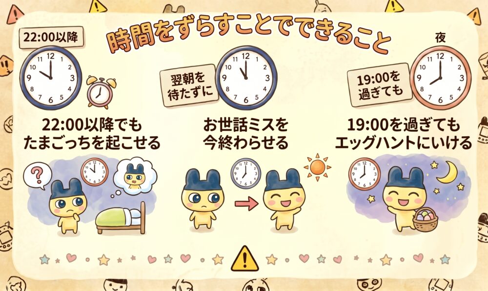 時間をずらすことでできること